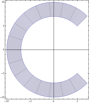 ParametricPlot